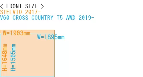 #STELVIO 2017- + V60 CROSS COUNTRY T5 AWD 2019-